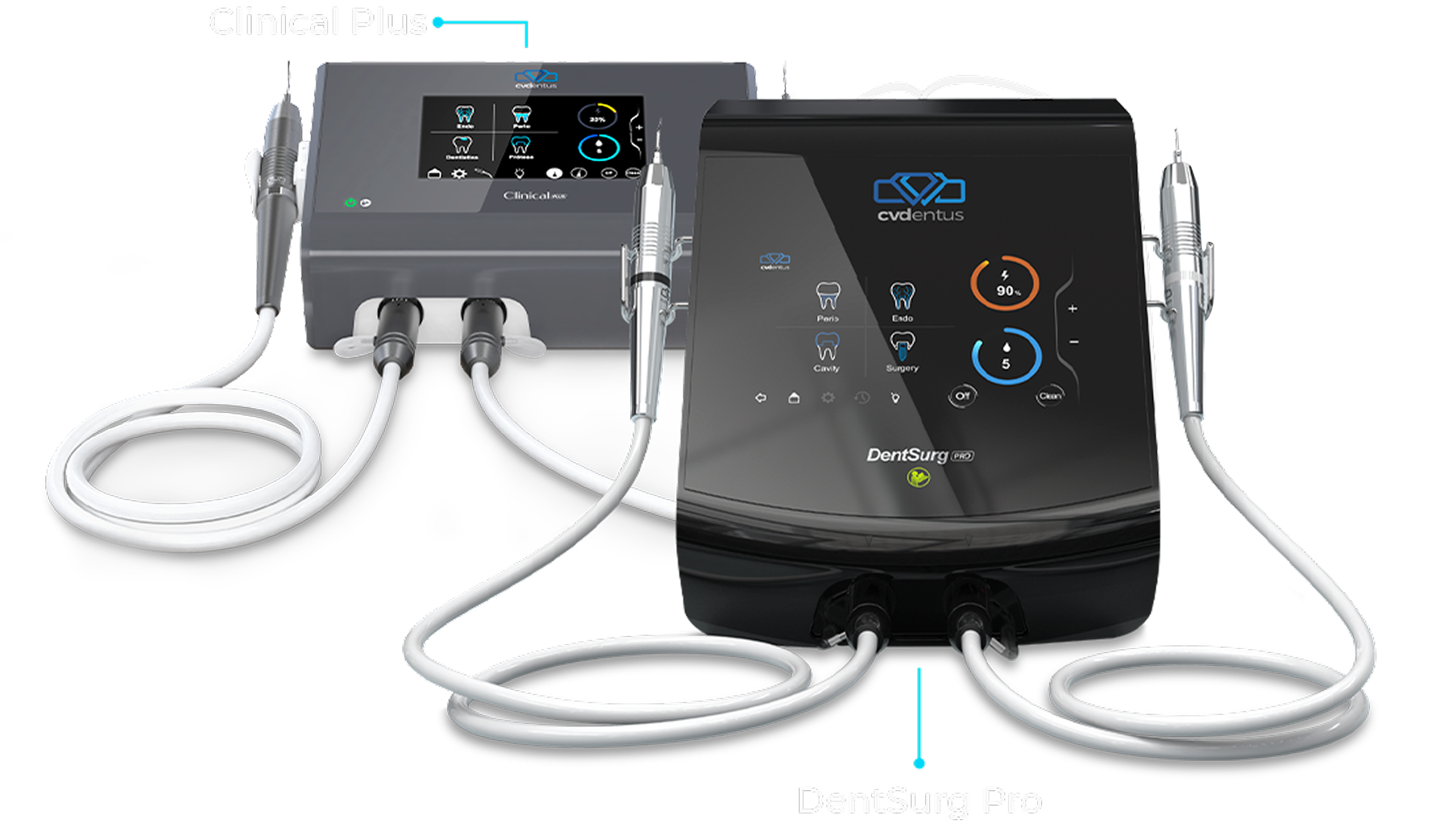 Ultrassons Clinical Plus e DentSurg Pro da CVDentus